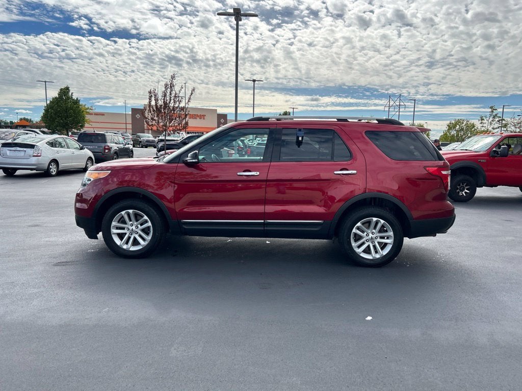 2015 Ford Explorer XLT
